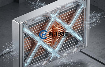 工业散热定制水冷板